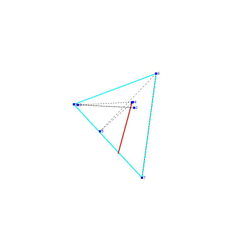 Flugauswertung